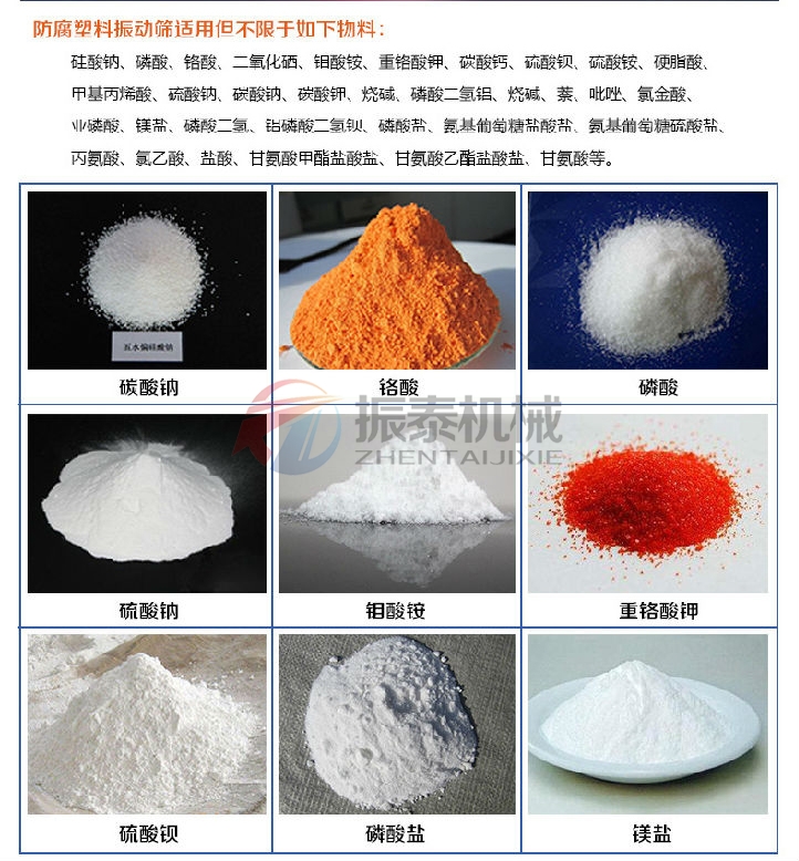 鹽酸塑料振動篩行業應用范圍