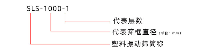 塑料防腐蝕旋振篩型號(hào)