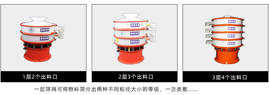 塑料防腐蝕振動篩