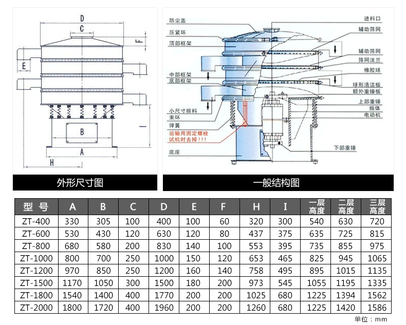 振動篩外觀結構及尺寸