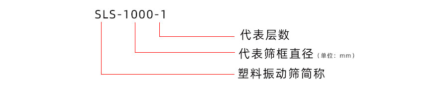 塑料振動篩型號