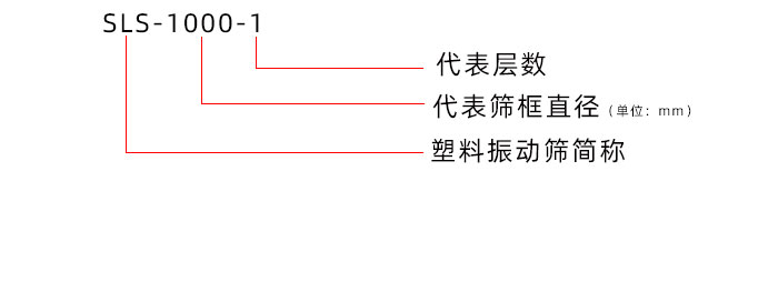 塑料振動(dòng)篩