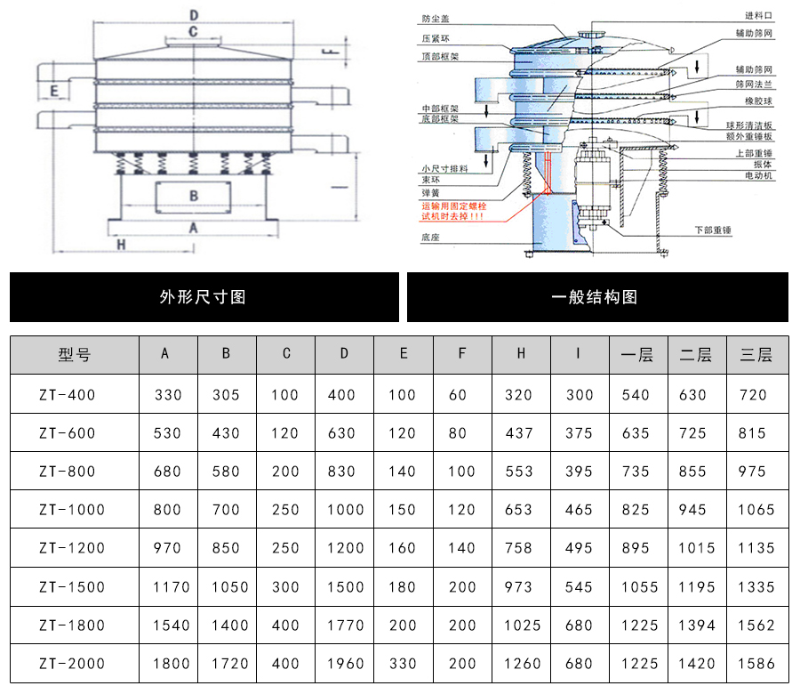 銀粉振動篩分機